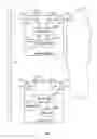 Fig. 02 - Method for allocating data packet transmission among multiple links of a network, and network device and computer program product implementing the method