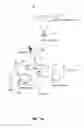 Fig. 02 - System and method for providing multicast/broadcast services in a wireless network