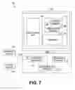 Fig. 07 - Time-offset regulated method and system for synchronization and rate control of media data