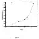 Fig. 08 - Liquid Crystal Device
