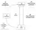 Fig. 01 - System and method for privacy preserving query verification