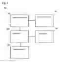 Fig. 04 - Method and system for collecting event attendee information