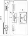 Fig. 07 - Apparatus and method for searching for erroneous data