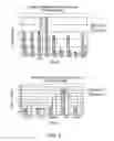 Fig. 10 - Sigma-2 receptor radiotracers for imaging the proliferative status of solid tumors