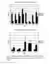 Fig. 12 - Sigma-2 receptor radiotracers for imaging the proliferative status of solid tumors