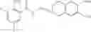 Fig. 53 - Sigma-2 receptor radiotracers for imaging the proliferative status of solid tumors