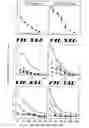 Fig. 40 - Recombinant vector expressing multiple costimulatory molecules and uses thereof