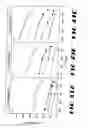 Fig. 43 - Recombinant vector expressing multiple costimulatory molecules and uses thereof