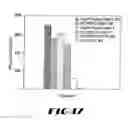 Fig. 49 - Recombinant vector expressing multiple costimulatory molecules and uses thereof