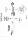 Fig. 02 - Low sodium salt compositions and methods of preparation and uses thereof