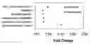 Fig. 01 - Biomarkers for multiple sclerosis and methods of use thereof