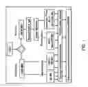 Fig. 02 - Biomarkers for multiple sclerosis and methods of use thereof