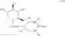 Fig. 09 - Iminosugar compounds with antiflavirus activity