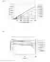 Fig. 02 - METHOD OF DETECTING MILD IMPAIRED GLUCOSE TOLERANCE OR INSULIN SECRETORY DEFECT