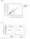 Fig. 07 - METHOD OF DETECTING MILD IMPAIRED GLUCOSE TOLERANCE OR INSULIN SECRETORY DEFECT