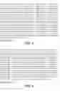 Fig. 04 - B7-DC variants immunogenic compositions and methods of use thereof