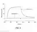 Fig. 06 - B7-DC variants immunogenic compositions and methods of use thereof