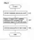 Fig. 06 - Connector connection structure, connector connection method and vehicle