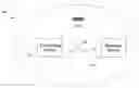 Fig. 01 - Method and system for precise transmit power adjustment in wireless communication systems