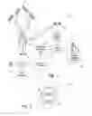 Fig. 02 - Personal security tracking system and method