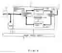 Fig. 07 - RADIO COMMUNICATION SYSTEM