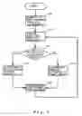 Fig. 08 - RADIO COMMUNICATION SYSTEM