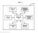 Fig. 02 - Apparatus and method for compressing and restoring SMS message