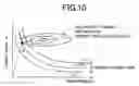 Fig. 09 - Control device for vehicular power transmitting apparatus
