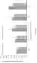 Fig. 02 - Phospholipids for Use in the Treatment of an Allergic Inflammatory Condition