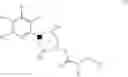 Fig. 02 - Novel Pyridine Compounds