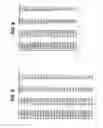 Fig. 05 - Penem prodrugs