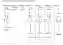 Fig. 01 - Method for preparing polyanhydroglucuronic acid and/or salts thereof