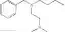 Fig. 320 - ATM INHIBITORS