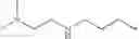 Fig. 321 - ATM INHIBITORS
