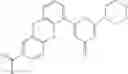 Fig. 35 - ATM INHIBITORS