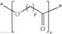 Fig. 09 - Polymer and compositions