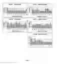 Fig. 02 - Methods and compositions for derepression of IAP-inhibited caspase