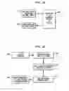 Fig. 09 - Perception-based parametric fitting of a prosthetic hearing device