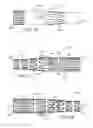 Fig. 35 - Branched vessel endoluminal device