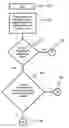 Fig. 01 - Operating Method and Operating System for a Vehicle