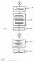 Fig. 03 - Operating Method and Operating System for a Vehicle