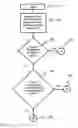 Fig. 04 - Operating Method and Operating System for a Vehicle