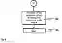 Fig. 05 - Operating Method and Operating System for a Vehicle
