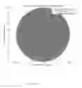 Fig. 06 - Processing Data Representing Energy Propagating Through A Medium