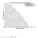 Fig. 07 - Processing Data Representing Energy Propagating Through A Medium