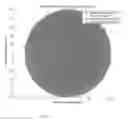 Fig. 11 - Processing Data Representing Energy Propagating Through A Medium