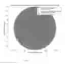 Fig. 12 - Processing Data Representing Energy Propagating Through A Medium