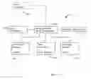 Fig. 16 - Processing Data Representing Energy Propagating Through A Medium
