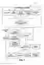 Fig. 02 - Method and apparatus for recognizing a speaker in lawful interception systems