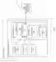 Fig. 02 - Using a software application to configure a foam spring mattress